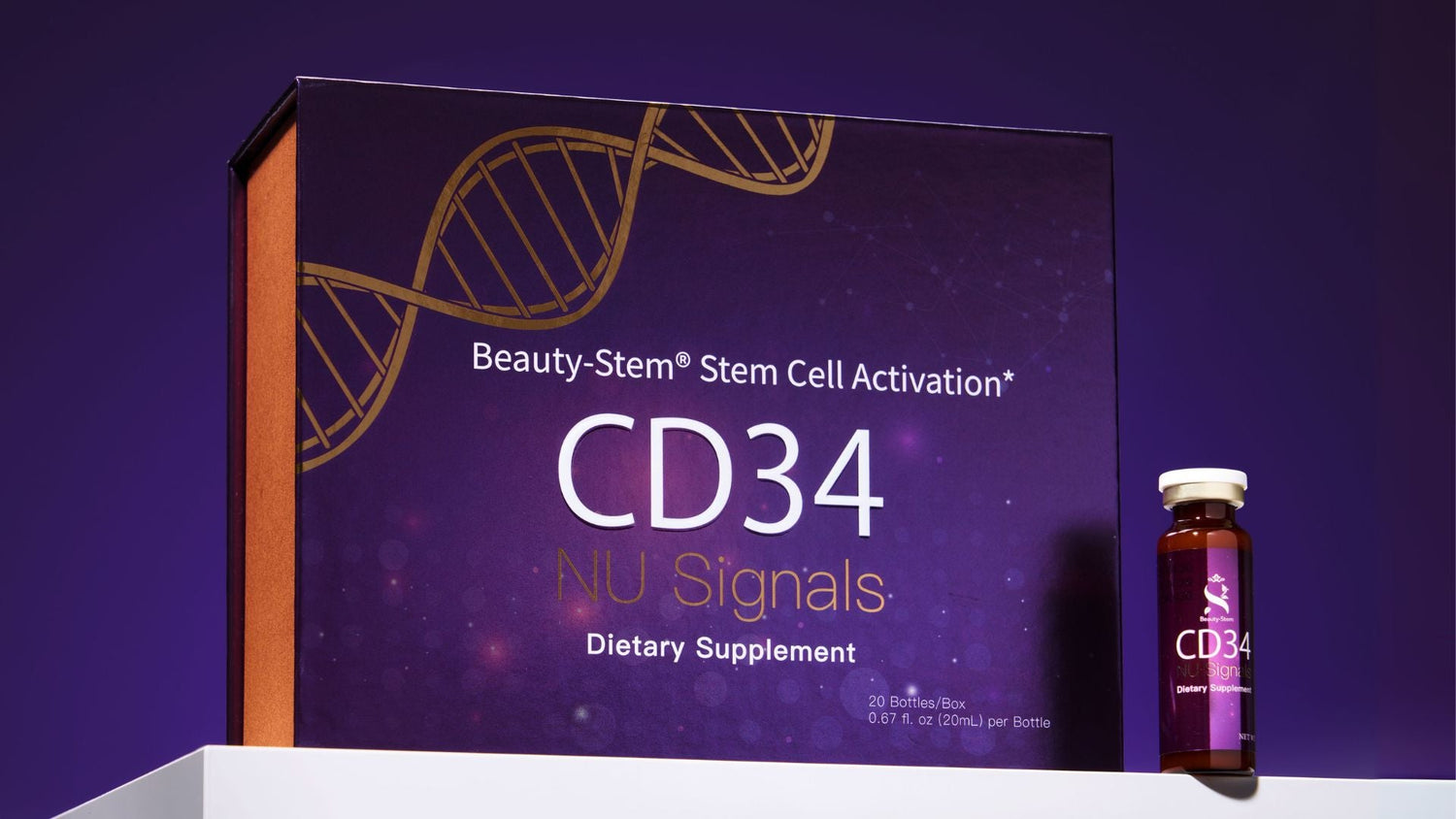 CD34 Signals® Series