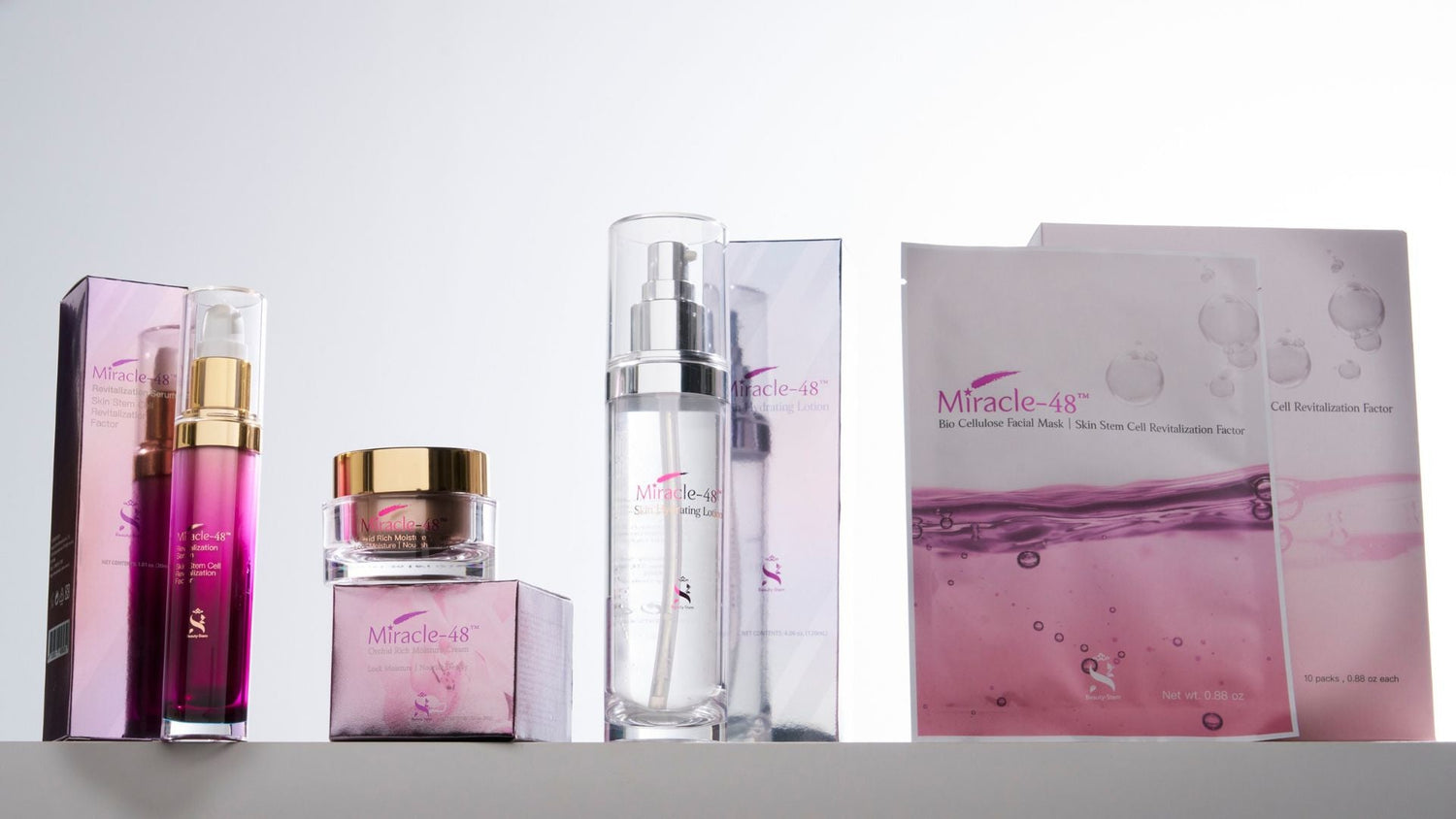 Miracle-48™ Revitalization Series
