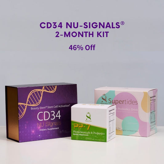 CD34 Nu-Signals® – 2-Month Kit