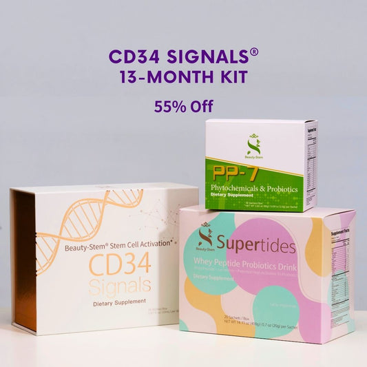 CD34 Signals® 13-Month Kit
