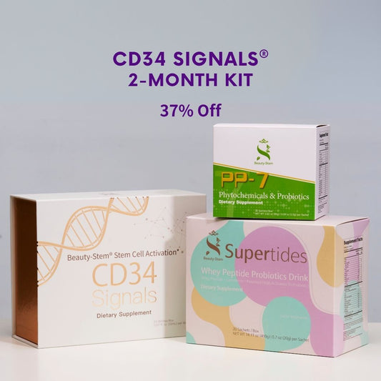 CD34 Signals® 2-Month Kit