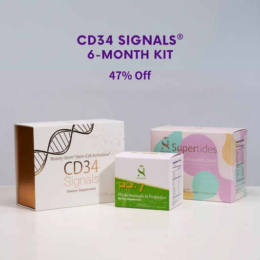 CD34 Signals® 6-Month Kit